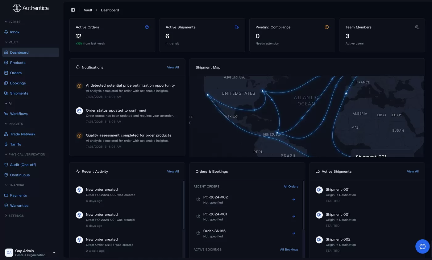 Authentica Dashboard - AI-powered supply chain management
